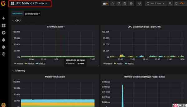 Prometheus+Grafan监控k8s集群详解