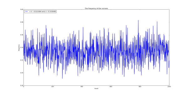 此处输入图片的描述