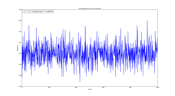 此处输入图片的描述