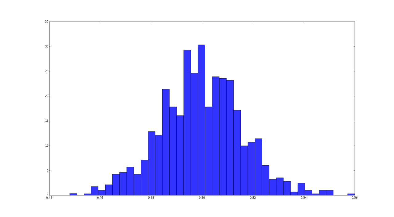 此处输入图片的描述
