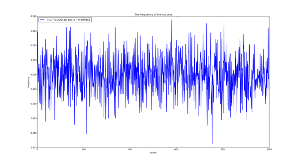 此处输入图片的描述