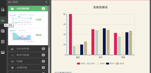 你用 Python 做过什么有趣的数据挖掘项目？