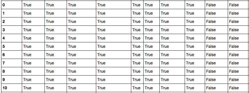 屏幕快照 2015-02-16 下午11.21.29