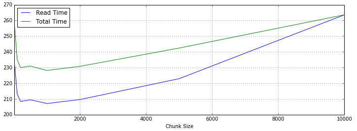 屏幕快照 2015-02-17 下午2.05.48