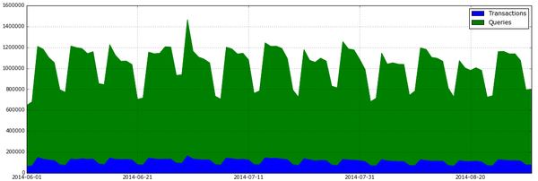屏幕快照 2015-02-17 下午2.27.05