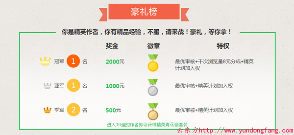 百度经验
