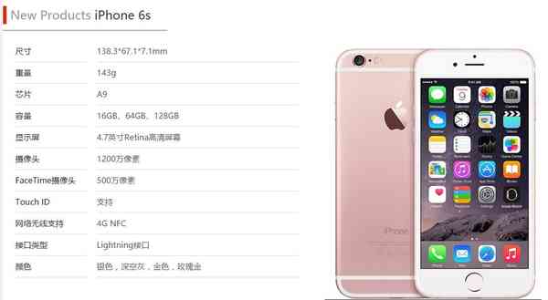 iPhone 6s