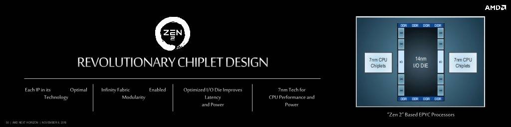 1541529902_amd-next-horizon-50-1024 1541529902_amd-next-horizon-50-1024