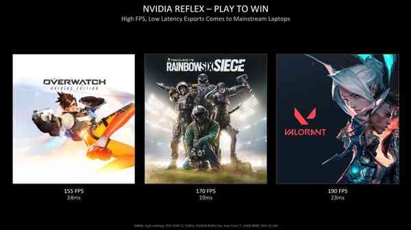 1620734143_geforce-rtx-laptops-2021-nvidia-reflex_story