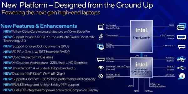 1620737523_platform_features 1620737523_platform_features