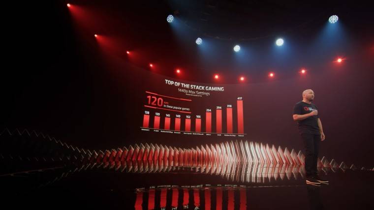 1622541599_radeon_6800m_story