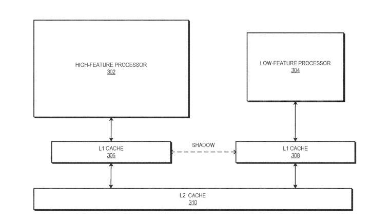 1623561632_amd_big_little_core_plan_story-1