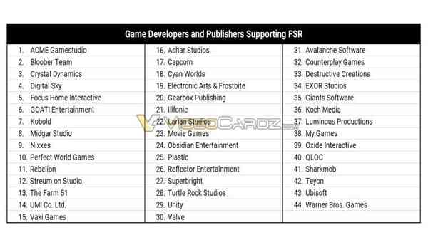 1623924929_amd_fidelityfxss_support_studio_story