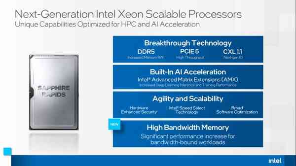 1624974257_intel_sapphire_rapids_features_story