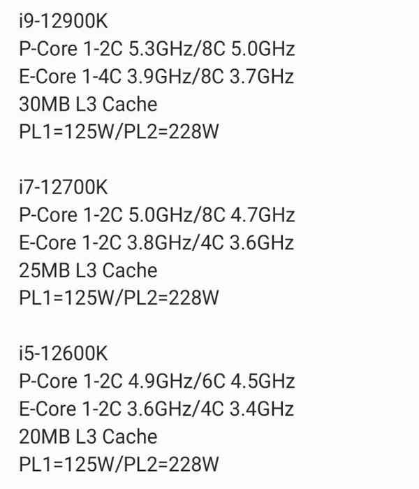 1626330480_alder_lake-s_sku_specs_source-zhihu_story
