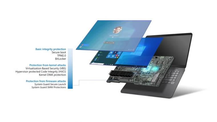 1633938581_windows_11_security_story