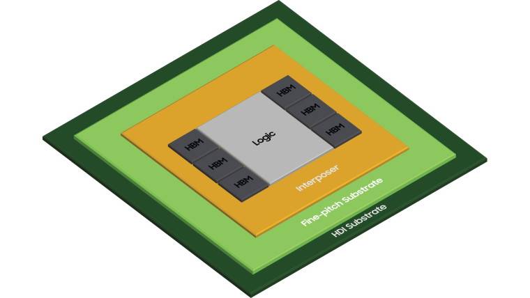 1636634522_h-cube_top-view_story