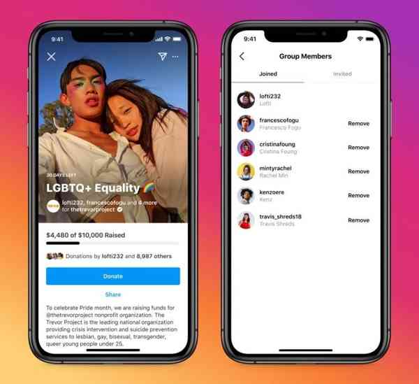 1636995990_02_fundraise-for-a-daf-nonprofit_story 1636995990_02_fundraise-for-a-daf-nonprofit_story