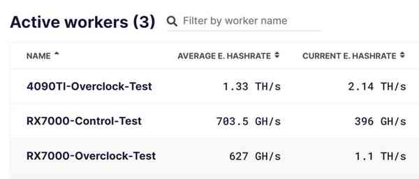 1639385393_fake_4090_ti_and_rx_7000_source-_flexpool
