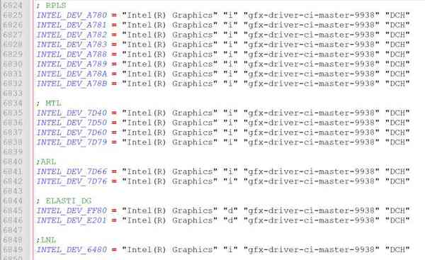 1639667190_intel_test_driver_leak_source-_videocardz_story