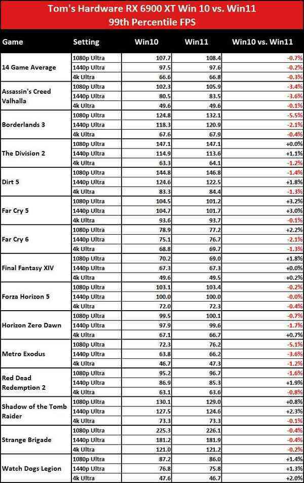 1639678343_6900_xt_99