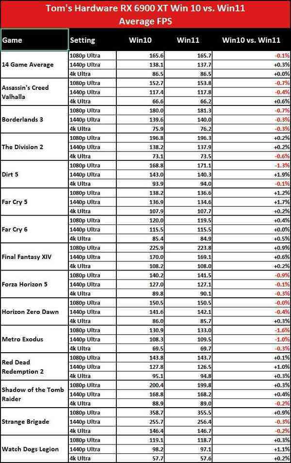 1639678349_6900_xt_avg