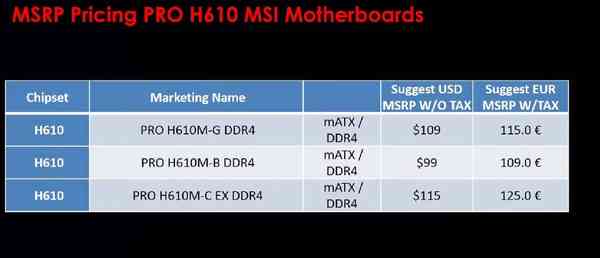 1642136533_msi_h610_pricing