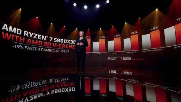 1644821391_amd_ryzen_5800x3d_story