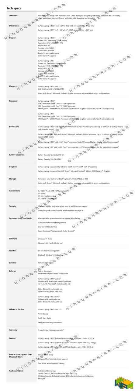 1644918335_surface_laptop_5_specs_leak_source-_windowsprime_via_mylaptopguide_story