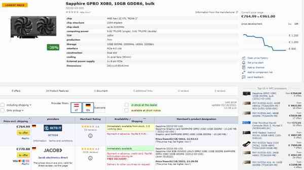 1645191821_sapphire_gpro_x080_price_history_with_card_source-_gheizals_story 1645191821_sapphire_gpro_x080_price_history_with_card_source-_gheizals_story