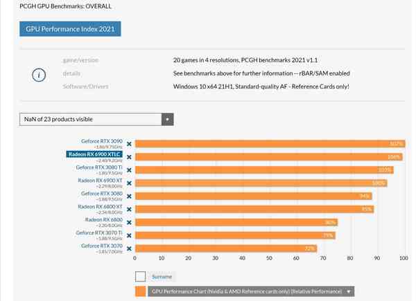 1646726470_raster_compare