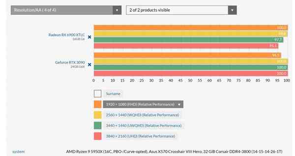 1646726479_resolution_compare