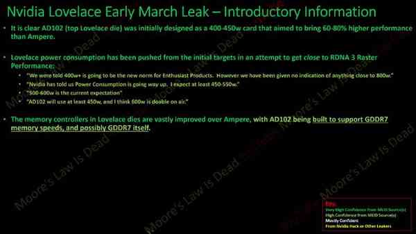 1647089605_rtx_40_series_tgp_rumor_source-_mlid_story