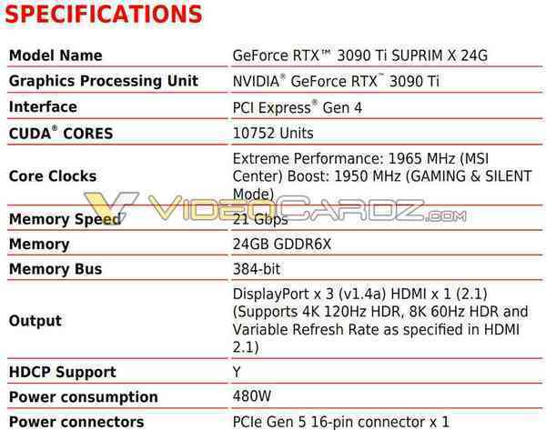 1648223547_specs 1648223547_specs