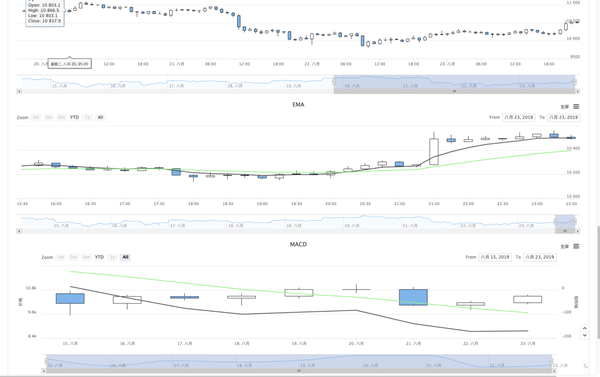 164845a3131fddce3b47