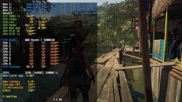 1649363302_sottr_5800x3d_via_capframex_twitter_story