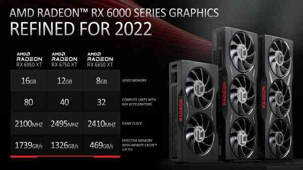 1652191550_refreshed_gpus_story