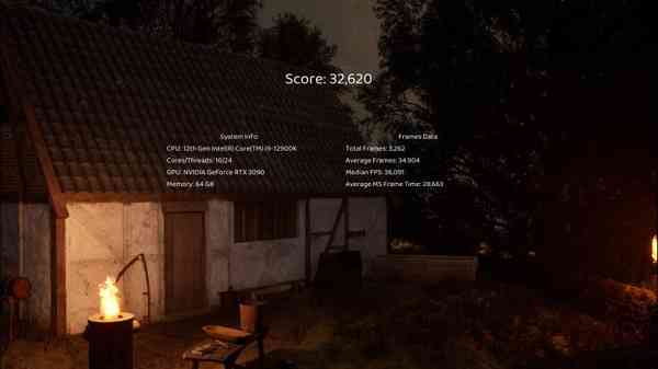 1652780913_ezbench_3090_12900k_test_story
