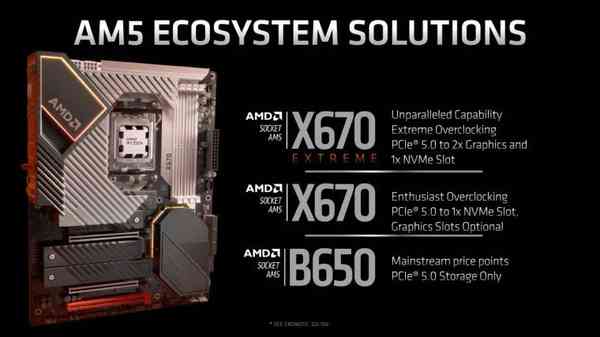 1655485626_amd_socket_am5_chipsets_story