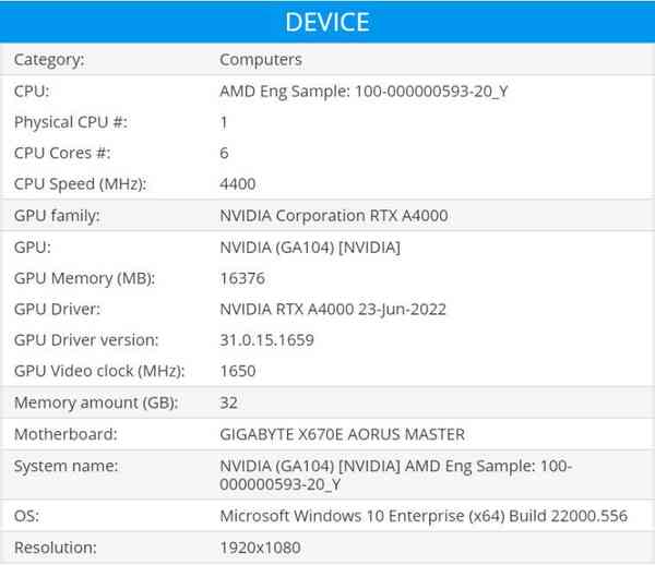 1657892023_6_core_amd_ryzen_7000_es_basemark_specs_via-_apisak_twitter_story