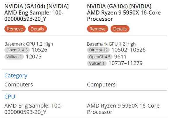 1657892029_5950x_vs_6_core_ryzen_7000_es_basemark_via-_harukaze_twitter