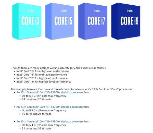 1663000082_intel_13th_gen_raptor_lake_specs_story