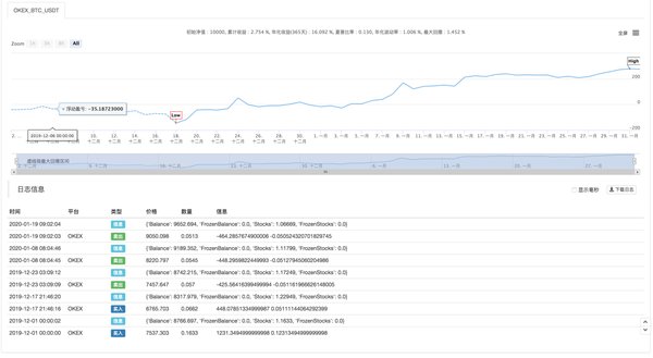 166404c387246eb6dba4