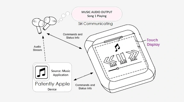 Apple 为具有交互式显示屏的新型 AirPods 外壳申请专利