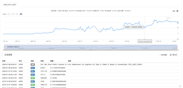 169c95bf24886860f24b