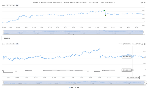 16c034044425a79f46d0