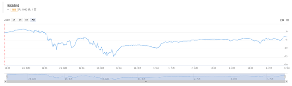 16c53f58e7529ce0f6ca