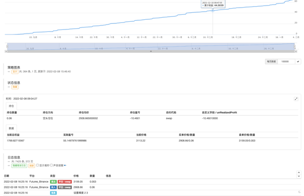 16d039e0d9d517ba1fdb