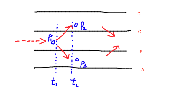 16d8b78ab7abcf9b6c65