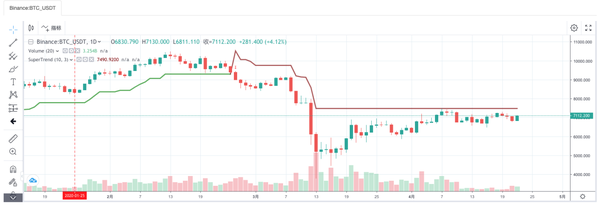 16d8f947aec216bd2c23 16d8f947aec216bd2c23